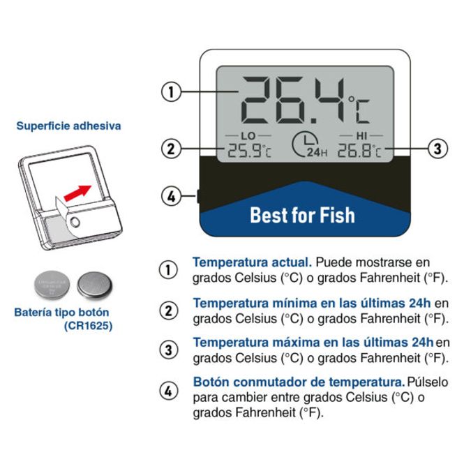 Huvudbild B4F EXTERN DIGITAL TERMOMETER
