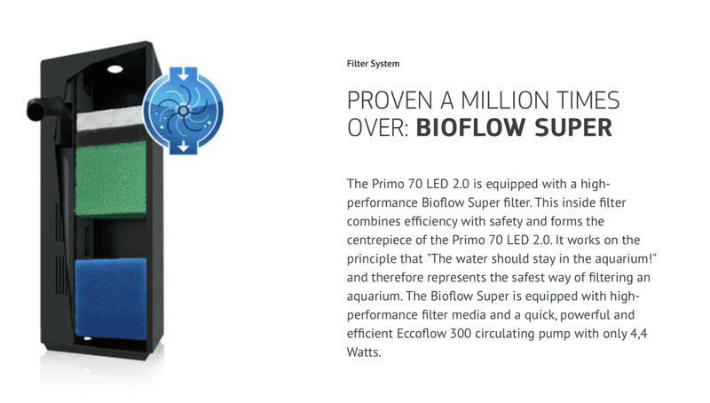 Juwel Akvarium Primo 70 2.0 61x31x44cm 