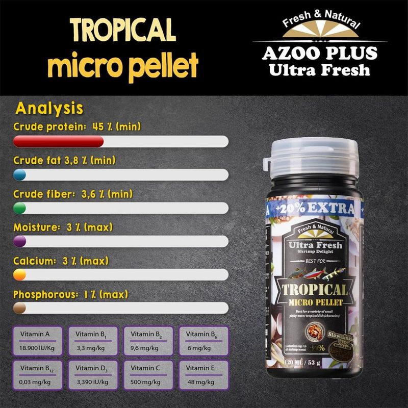 TROPICAL micro pellet